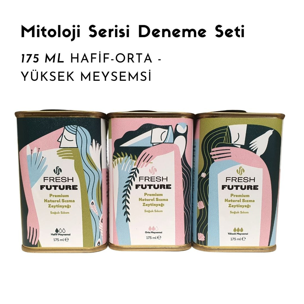 175 ML MİTOLOJİ  SERİ DENEME PAKETİ